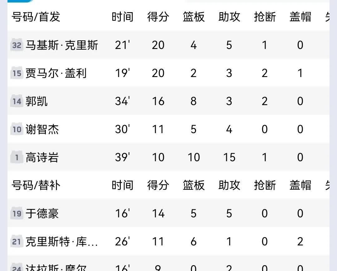 关于尤文图斯客场力克对手，迅速攀升积分榜的信息