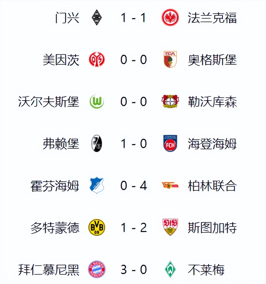 莱比锡红牛击败对手，领跑积分榜的简单介绍