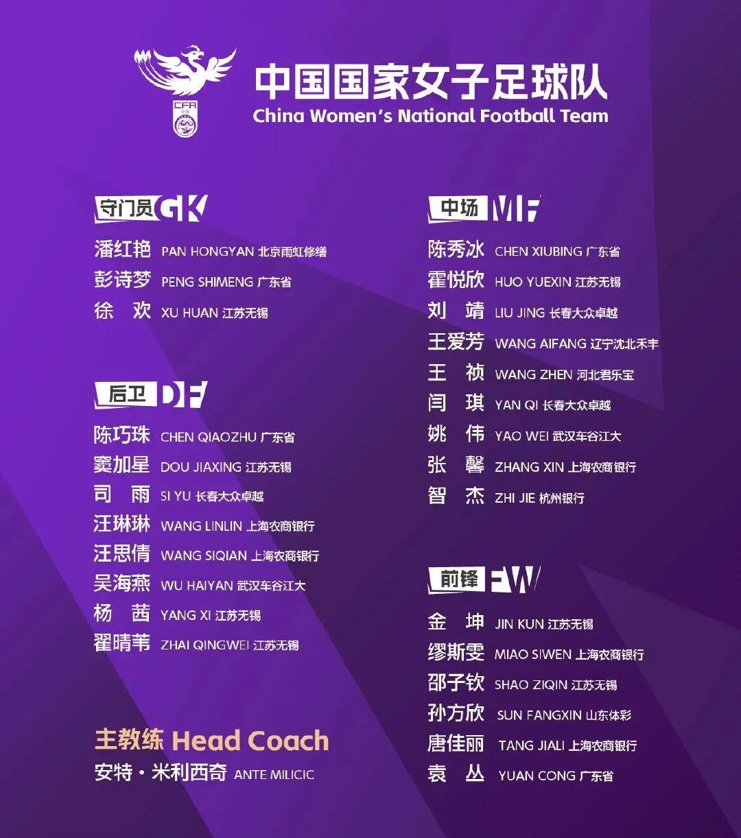 星空体育入口-国际女足精英邀请赛：世界顶尖球员同台竞技的简单介绍